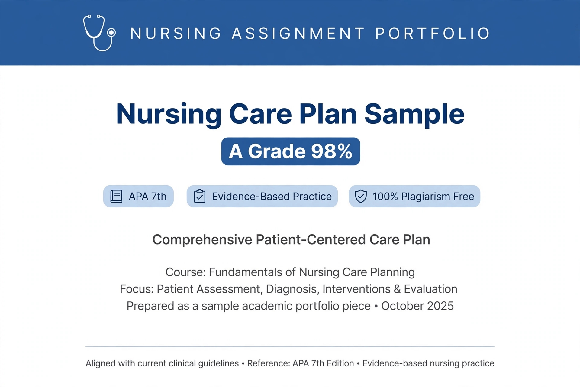 Nursing Care Plan & Case Study - A Grade Sample